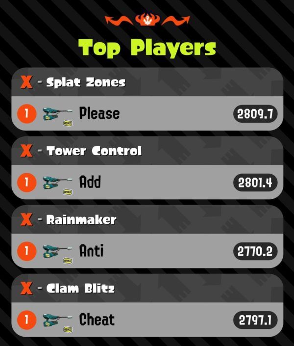a splatoon 2 player hacked their system to demand hack protection